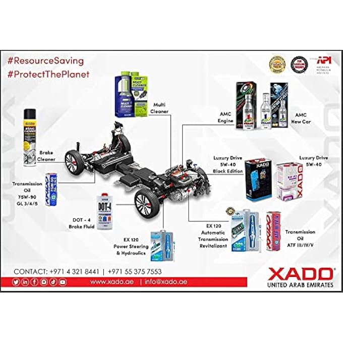 Xado ANTIFREEZE RED 12+ (SUPER CONCENTRATED RADIATOR COOLANT WITH WATER MIXING RATIO OF (1 PART COOLANT WITH 2.5 PARTS WATER) - 1L CAN WITH CERAMIC METAL CONDITIONER REVITILIZANT (RED) - Image 3